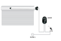 AC Tubular Motor Controller