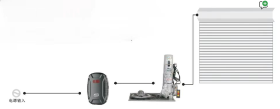 Ordinary roller shutter motor controller